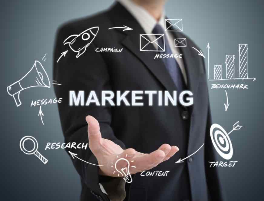 Fractional CMO