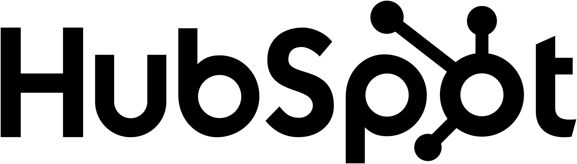 HubSpot