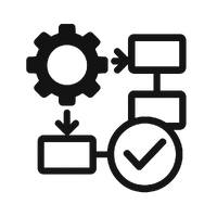 workflow automations